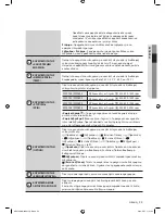 Предварительный просмотр 23 страницы Samsung WF0600NBE/YLV (Greek) User Manual