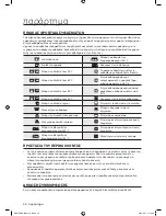 Предварительный просмотр 36 страницы Samsung WF0600NBE/YLV (Greek) User Manual