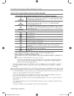 Preview for 26 page of Samsung WF0600WKE User Manual