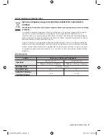 Preview for 33 page of Samsung WF0600WKE User Manual