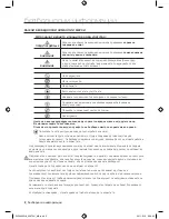 Preview for 50 page of Samsung WF0600WKE User Manual