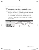 Preview for 63 page of Samsung WF0600WKE User Manual