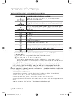 Preview for 68 page of Samsung WF0600WKE User Manual