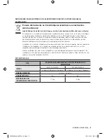 Preview for 69 page of Samsung WF0600WKE User Manual