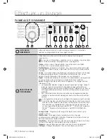 Предварительный просмотр 62 страницы Samsung WF0602WJC/YLE (German) Benutzerhandbuch