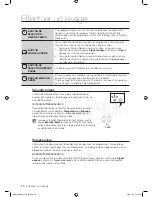 Предварительный просмотр 64 страницы Samsung WF0602WJC/YLE (German) Benutzerhandbuch