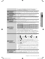 Предварительный просмотр 103 страницы Samsung WF0602WJC/YLE (German) Benutzerhandbuch