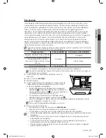 Предварительный просмотр 27 страницы Samsung WF0602WKE/XEO Instrukcja Obs?Ugi