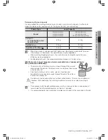 Предварительный просмотр 27 страницы Samsung WF0604N Series User Manual