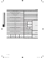 Предварительный просмотр 77 страницы Samsung WF0604N Series User Manual