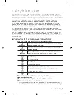 Preview for 3 page of Samsung WF0604NWF0602NWF0600NWF0608N User Manual