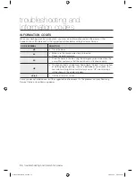 Preview for 34 page of Samsung WF0604NWF0602NWF0600NWF0608N User Manual