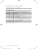 Предварительный просмотр 32 страницы Samsung WF0700NCE User Manual