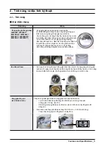 Preview for 7 page of Samsung WF0702 Manual