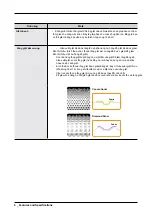 Preview for 8 page of Samsung WF0702 Manual