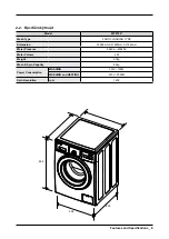 Preview for 11 page of Samsung WF0702 Manual