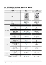 Preview for 12 page of Samsung WF0702 Manual