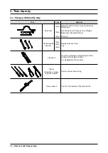 Preview for 14 page of Samsung WF0702 Manual