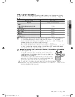 Preview for 23 page of Samsung WF0702NBE (French) Manuel D'Utilisation