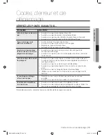 Preview for 29 page of Samsung WF0702NBE (French) Manuel D'Utilisation