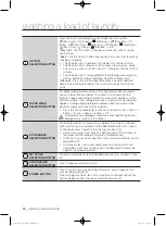 Предварительный просмотр 24 страницы Samsung WF0702WJ series User Manual