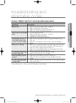 Предварительный просмотр 37 страницы Samsung WF0702WJ series User Manual