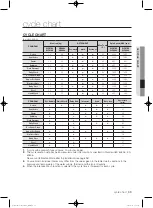 Предварительный просмотр 39 страницы Samsung WF0702WJ series User Manual