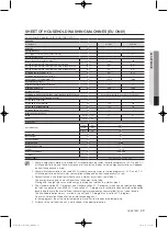 Предварительный просмотр 43 страницы Samsung WF0702WJ series User Manual