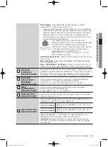 Предварительный просмотр 71 страницы Samsung WF0702WJ series User Manual