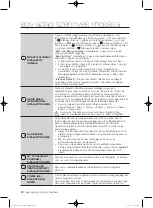 Предварительный просмотр 72 страницы Samsung WF0702WJ series User Manual