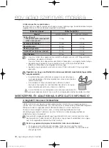 Предварительный просмотр 78 страницы Samsung WF0702WJ series User Manual