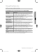 Предварительный просмотр 85 страницы Samsung WF0702WJ series User Manual