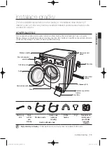 Предварительный просмотр 109 страницы Samsung WF0702WJ series User Manual