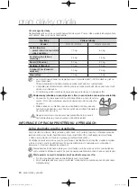 Предварительный просмотр 126 страницы Samsung WF0702WJ series User Manual