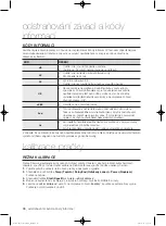 Предварительный просмотр 134 страницы Samsung WF0702WJ series User Manual