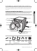 Предварительный просмотр 157 страницы Samsung WF0702WJ series User Manual