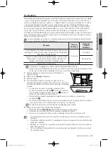 Предварительный просмотр 171 страницы Samsung WF0702WJ series User Manual