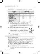 Предварительный просмотр 174 страницы Samsung WF0702WJ series User Manual