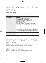 Предварительный просмотр 182 страницы Samsung WF0702WJ series User Manual