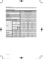 Предварительный просмотр 186 страницы Samsung WF0702WJ series User Manual