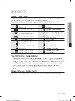 Preview for 37 page of Samsung WF0800NC(E/F) User Manual