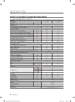 Preview for 38 page of Samsung WF0800NC(E/F) User Manual