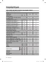 Preview for 78 page of Samsung WF0800NC(E/F) User Manual