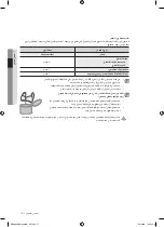 Предварительный просмотр 67 страницы Samsung WF0800NC User Manual