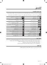 Предварительный просмотр 76 страницы Samsung WF0800NC User Manual