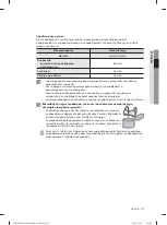 Предварительный просмотр 67 страницы Samsung WF0802NC(E/F) User Manual