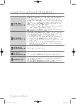 Preview for 24 page of Samsung WF0802W8(E/N/S/V/W) User Manual