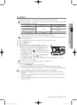 Preview for 27 page of Samsung WF0802W8(E/N/S/V/W) User Manual