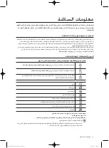 Preview for 52 page of Samsung WF0802W8(E/N/S/V/W) User Manual