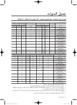 Preview for 88 page of Samsung WF0802W8(E/N/S/V/W) User Manual